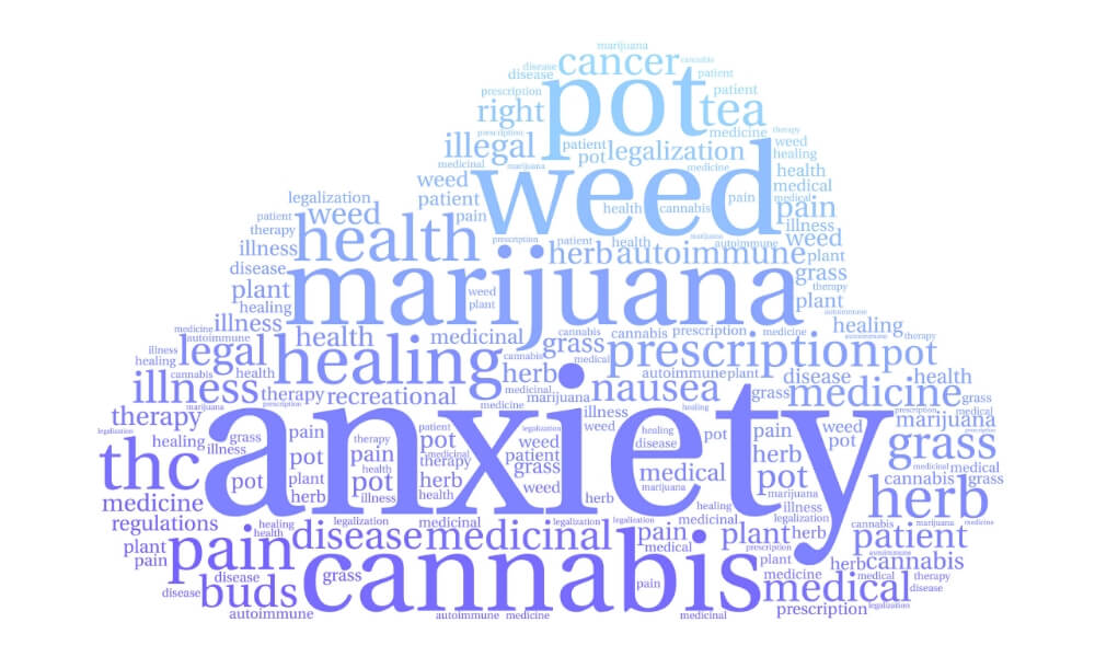 Does-Medical-Marijuana-Help-With-Depression-Anx
