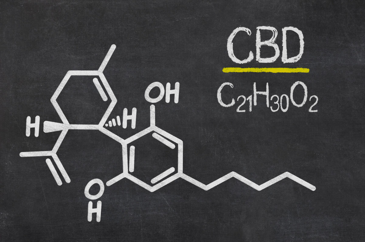 formula of CBD